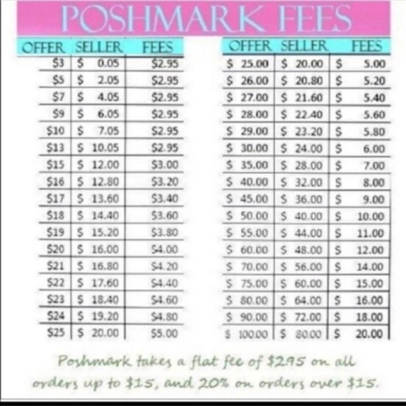 Accepting MOST Offers! - Picture 2 of 3